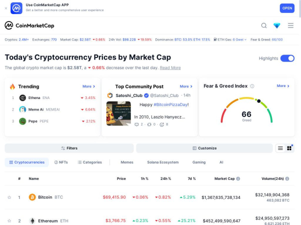 coinmarketcap.com