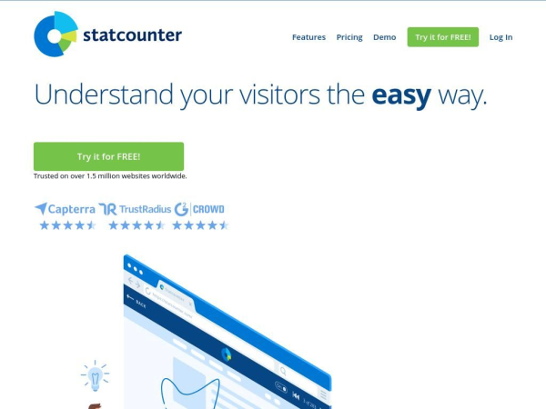 statcounter.com