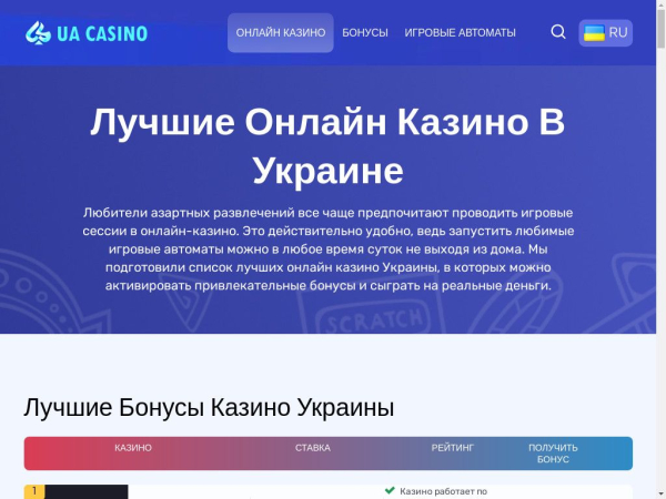 uacasinos.com